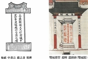 한양조씨,한양조씨시조,조지수,한양조씨조상인물,한양조씨유래